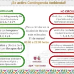 Activan contingencia ambiental por ozono en el Valle de México; Naucalpan registra altos niveles